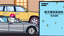 奔驰电动增压技术大揭秘
