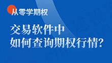 学会看期权行情
