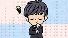 认识期权独特的T型报价