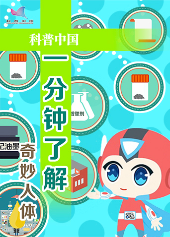 一分钟了解奇妙人体